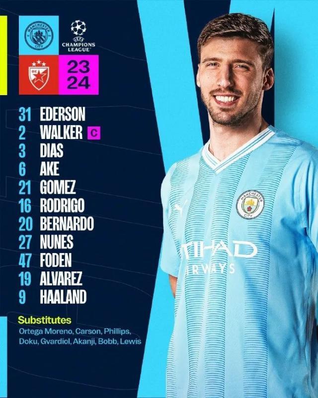 PG电子-【欧冠】B席伤退阿尔瓦雷斯双响，曼城3比1红星！